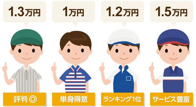 アーク引越センターの口コミ 評判と見積もり料金相場 引越し見積もりの引越し侍