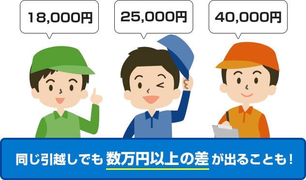 京都府の安い引越し業者おすすめ人気ランキングと見積もり相場 引越し見積もりの比較は引越し侍