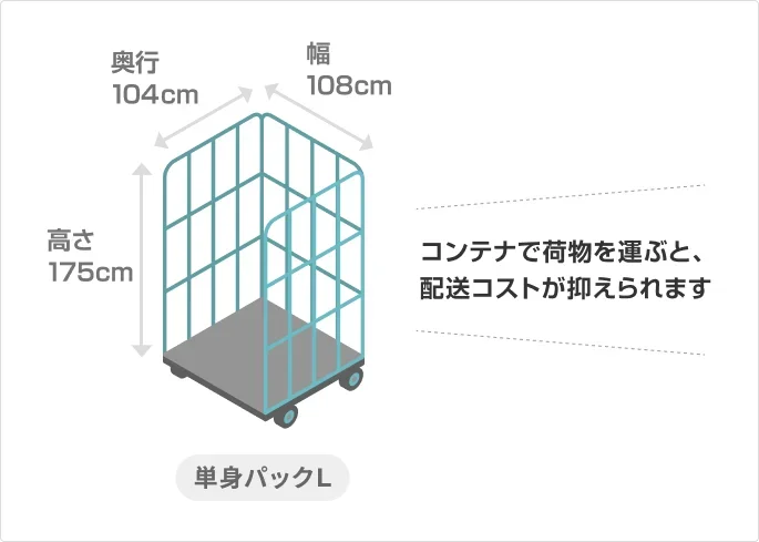 イラスト：単身パックLのコンテナ。幅108cm・奥行き104cm・高さ175cm。コンテナで荷物を運ぶと、配送コストが抑えられます。