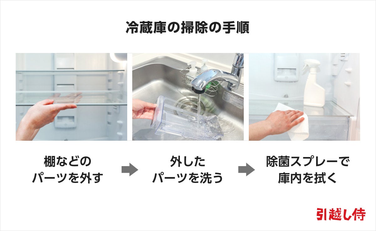 冷蔵庫の掃除の手順