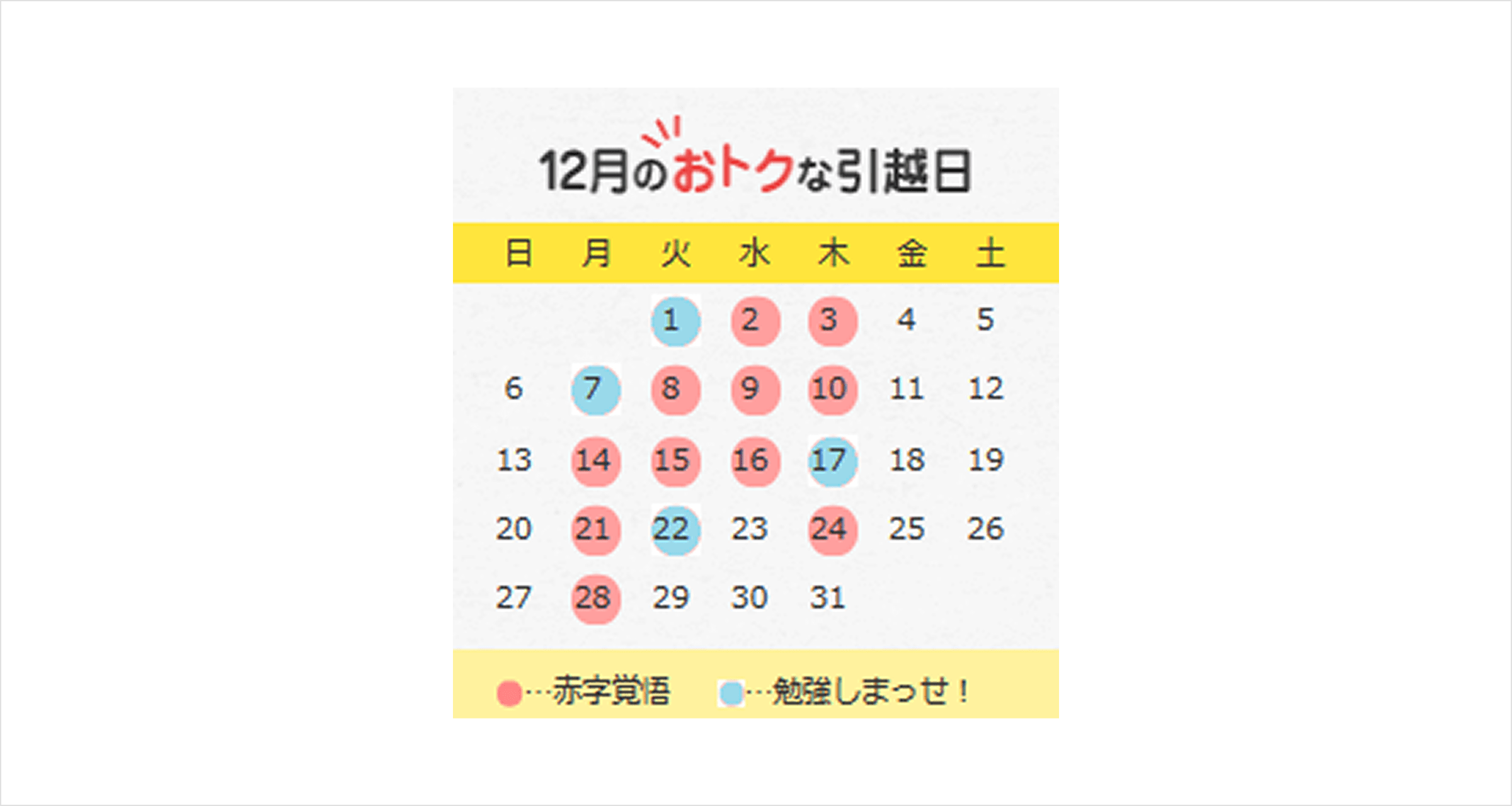 キャプチャ画像:サカイ引越センターの運賃が安くなるお得日カレンダー