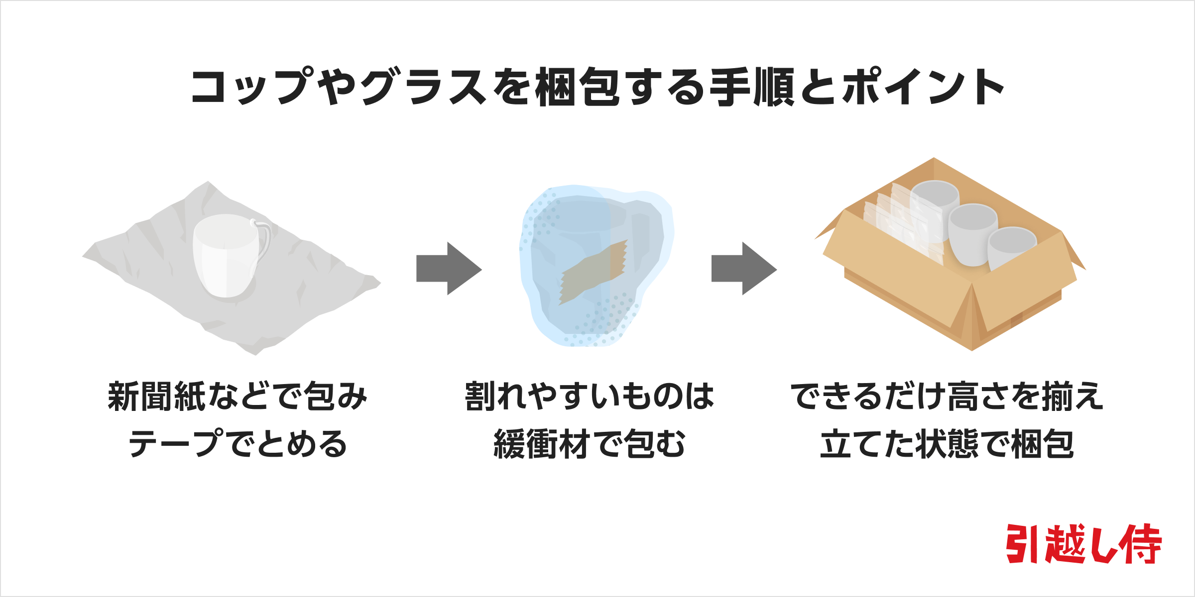 コップやグラスを梱包する手順とポイント