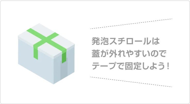 挿絵：発砲スチロールに入れて運ぶ。