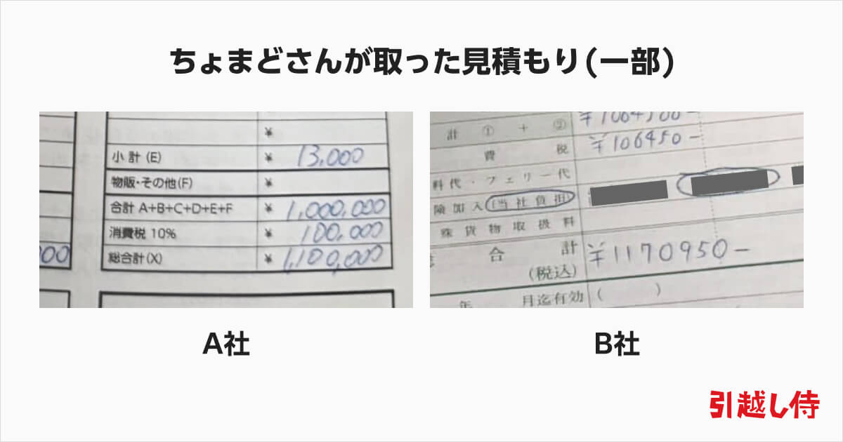 ちょまどさんが取った見積もり（一部）
