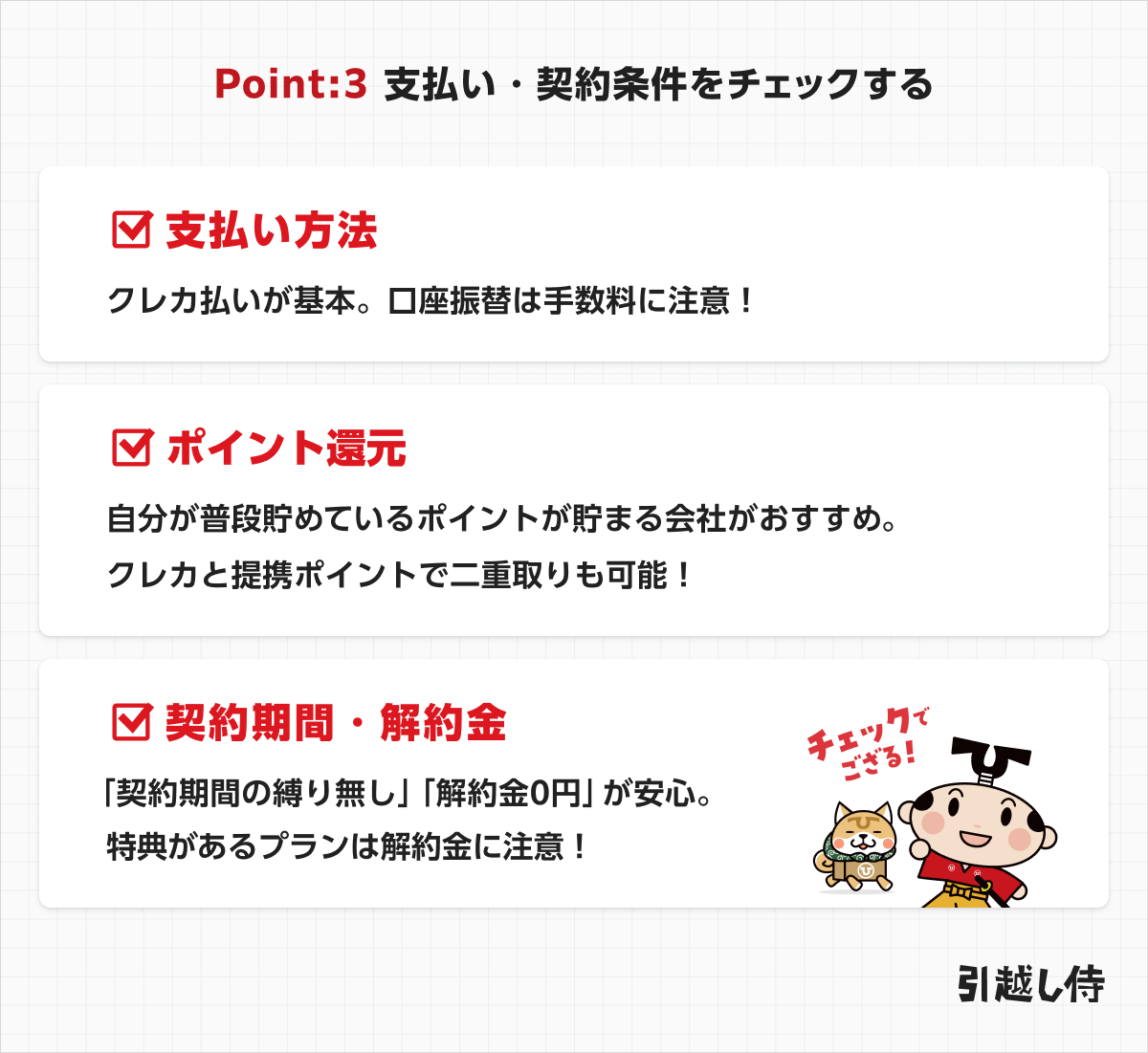 POINT3：支払い・契約条件をチェックする