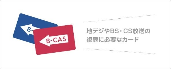 イラスト：B-CASカード