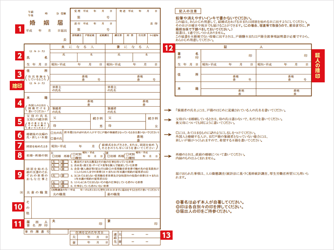 キャブチャ画像：婚姻届