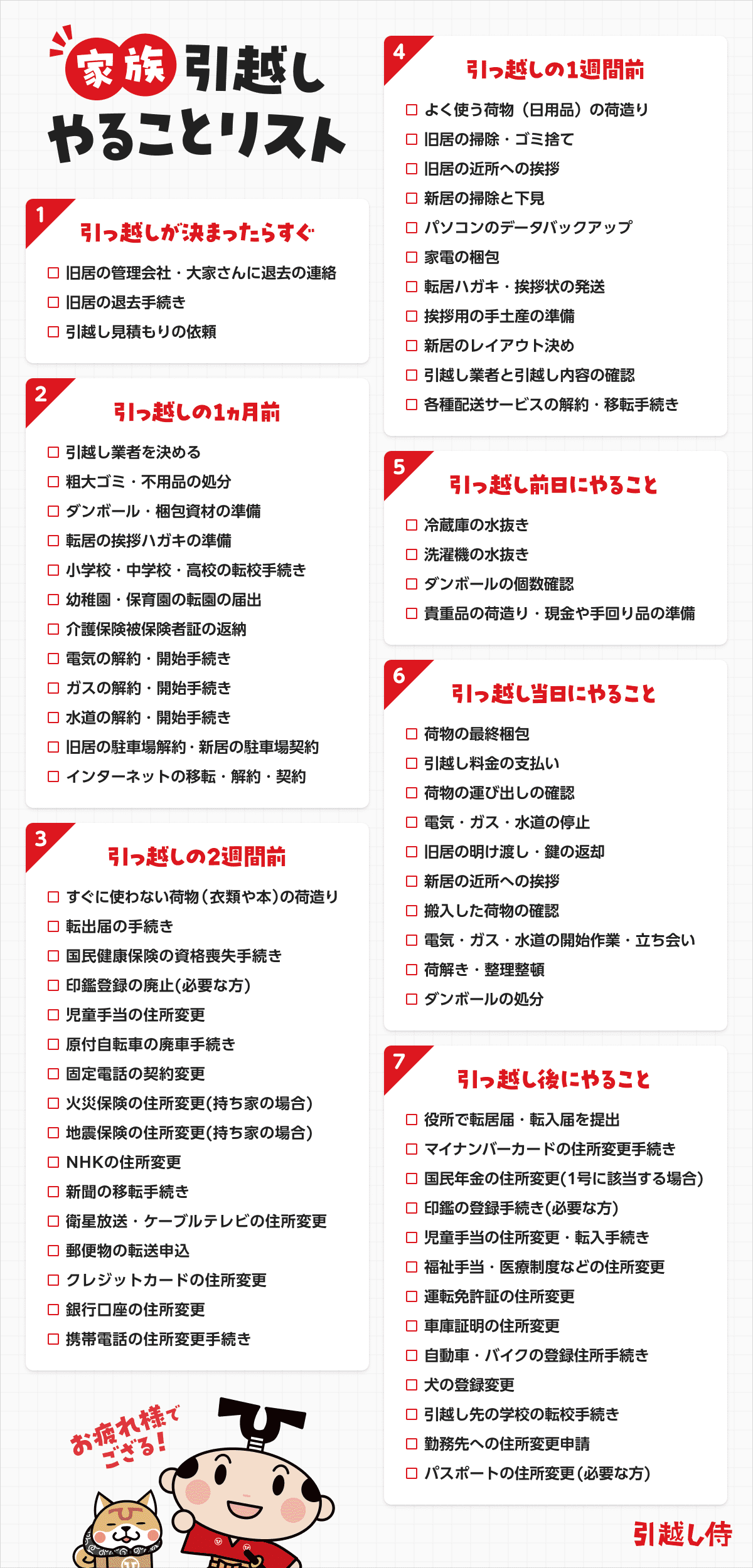 引っ越しやることリスト完全版！手続きから荷造りまで【保存できるチェックリストつき】 | 引越し見積もりの引越し侍