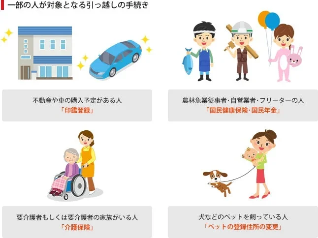 イラスト：一部の人が対象となる引っ越しの手続き