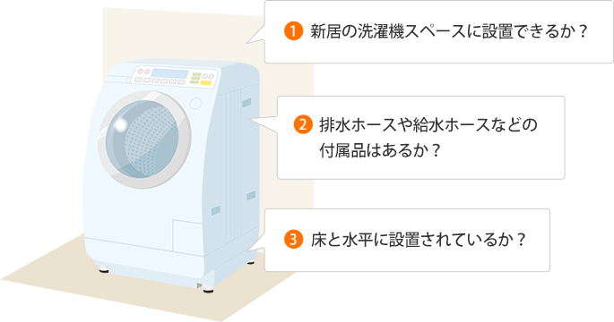 引越しの為、洗濯機譲ります 洗濯機引越し処分 - クリーンワークス埼玉