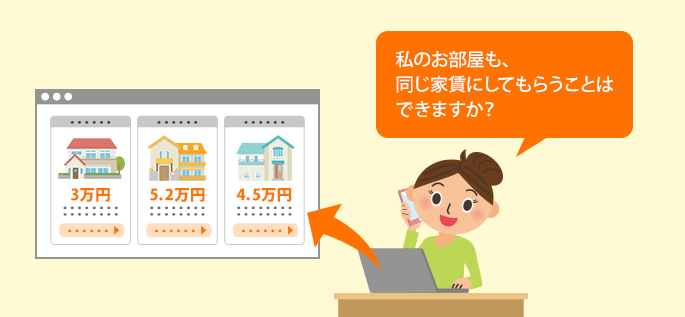 イラスト：家賃の交渉