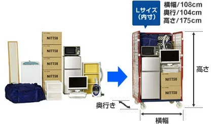 写真：日通の単身パックLのコンテナボックス。