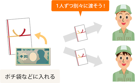 イラスト：チップの渡し方。ポチ袋などに入れて1人ずつ別々に渡そう！
