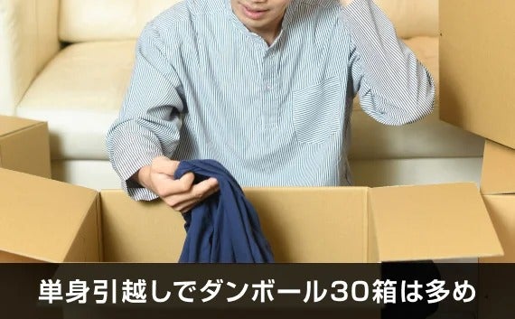 写真：単身引越しでダンボール30箱は多め。段ボールの中身を見て頭を抱えている男性。