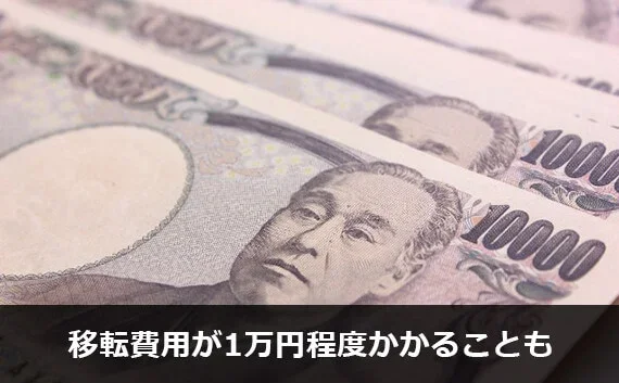 写真:移転費用が1万円程度かかることも。1万円札が重なっている写真。
