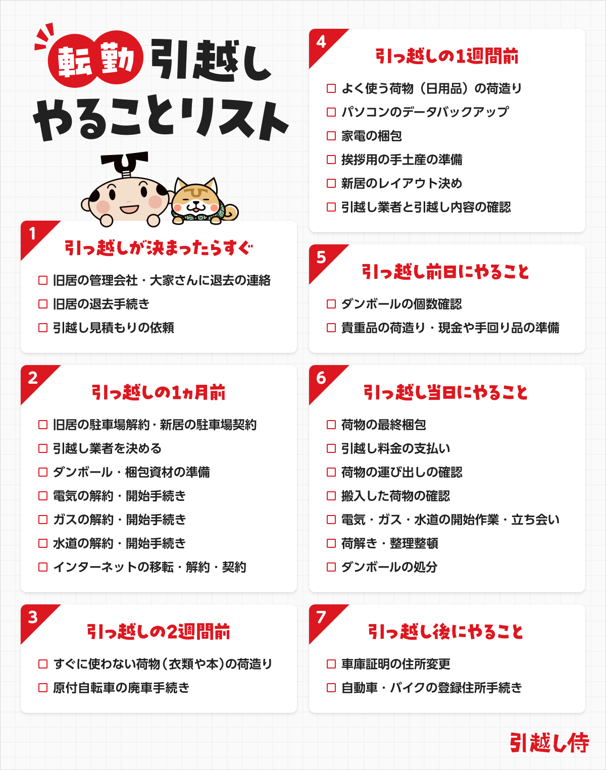 転勤引越しやることリスト