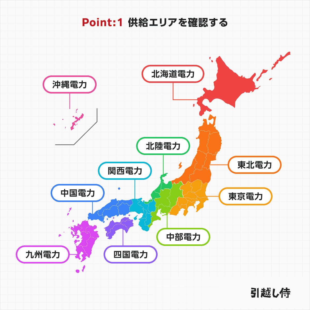 POINT1：供給エリアを確認する