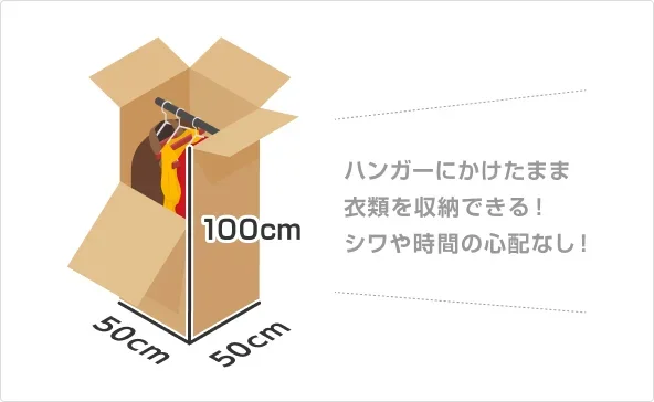 イラスト：ハンガーボックス。ハンガーにかけたまま衣類を収納できる！シワや時間の心配なし！