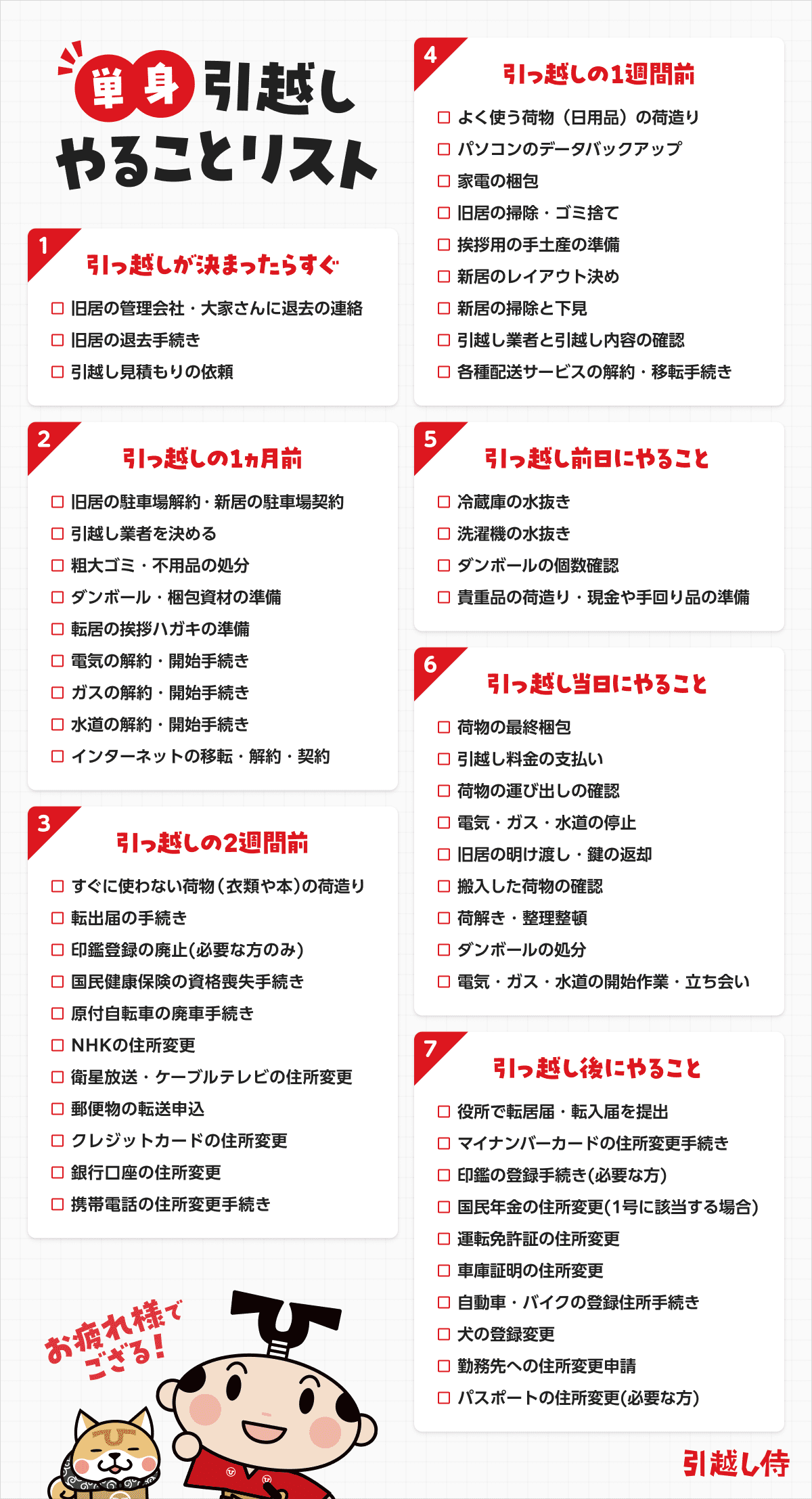 引っ越しやることリスト完全版！手続きから荷造りまで【保存できるチェックリストつき】 | 引越し見積もりの引越し侍