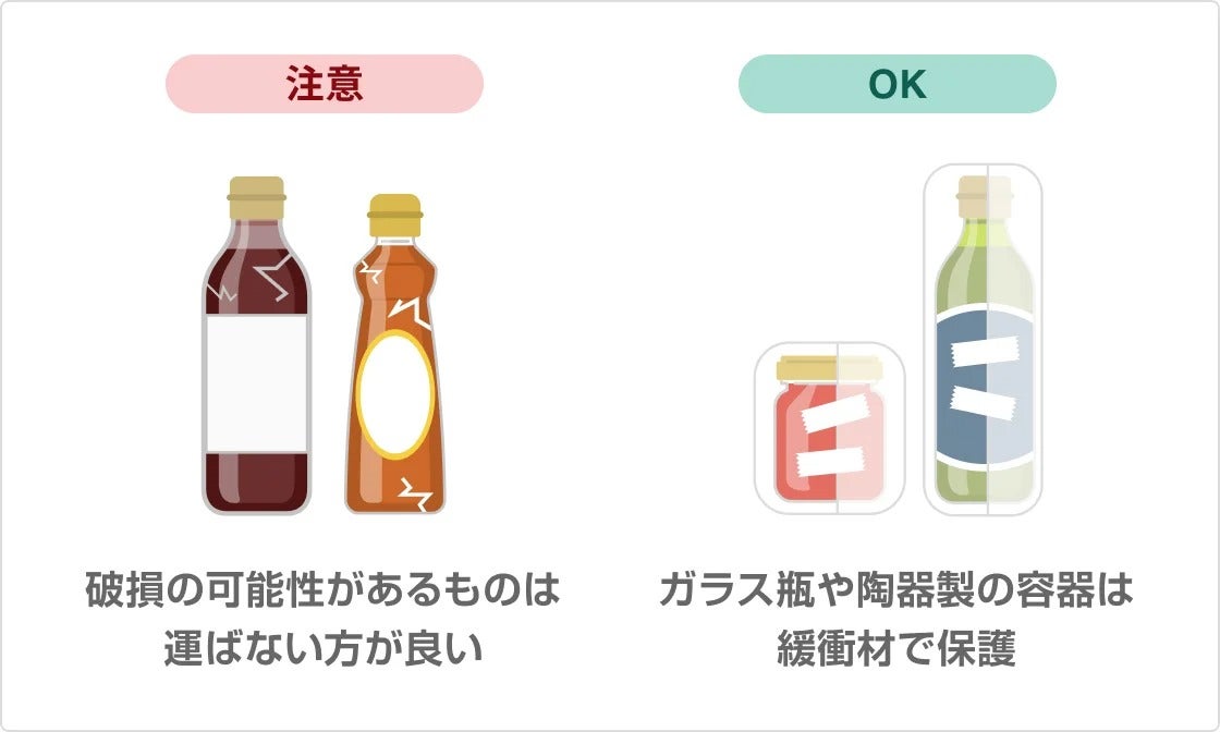 挿絵：割れ物調味料の運び方