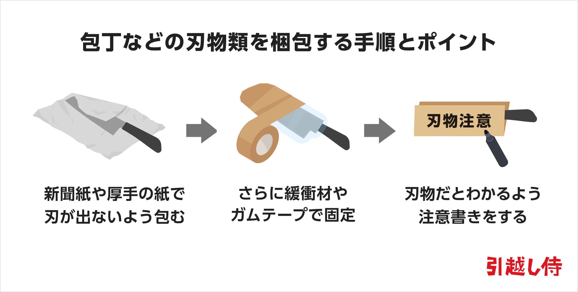 包丁などの刃物類を梱包する手順とポイント