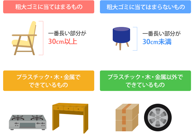 引越しの不用品・粗大ゴミを処分する6つの方法 | 引越し