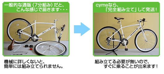 必ず安全なまちになるでしょう 自転車