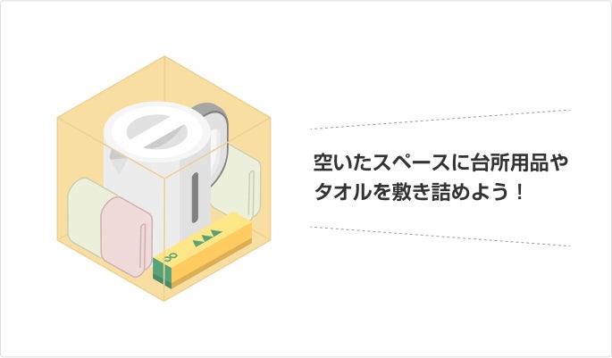 イラスト：小型家電の梱包方法。電気ポットを台所用品とタオルを段ボールの中に入れているイラスト。