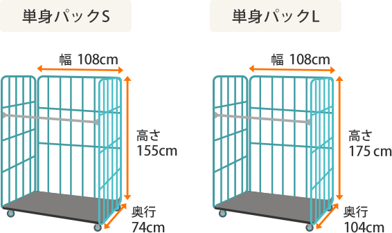 日本通運のシングルパックSとLのサイズイメージ