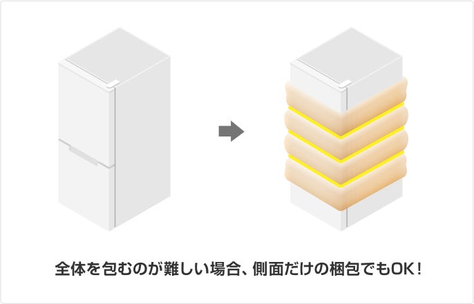 イラスト：冷蔵庫の梱包方法。使わない毛布で冷蔵庫を包んでいるイラスト。